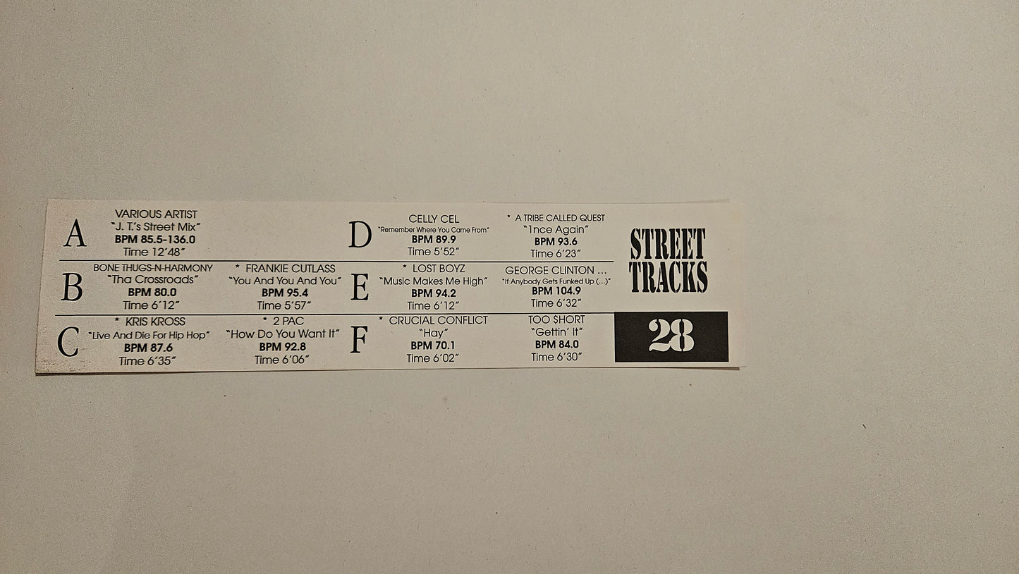 Various – Street Tracks 28